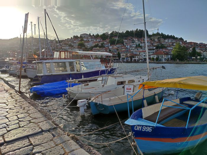 What Ohrid costs