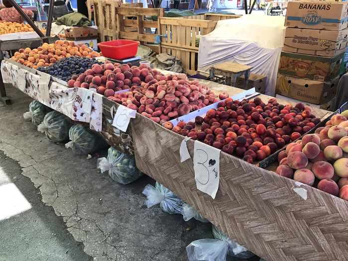 What Sibiu costs